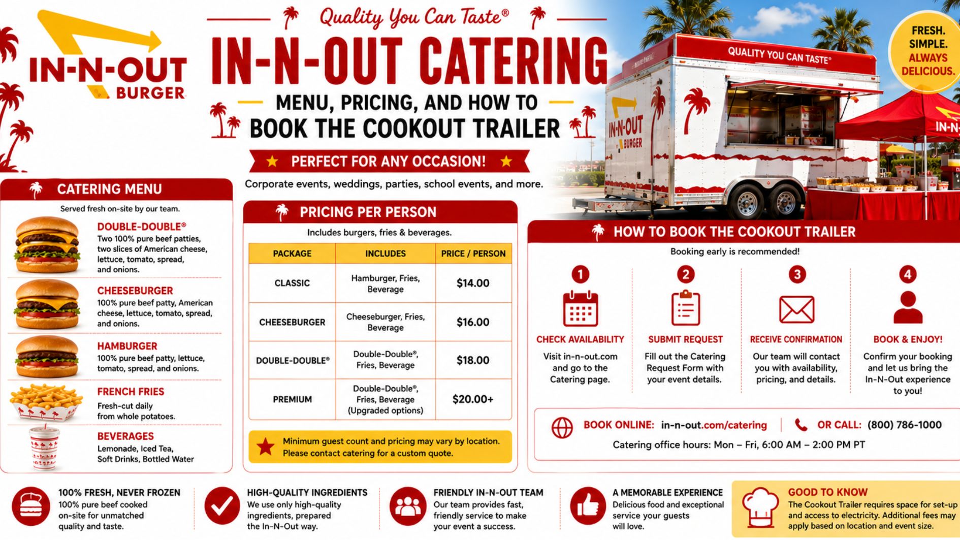 In-N-Out Catering