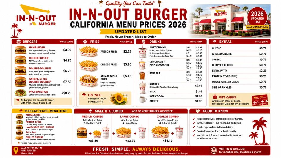 In-N-Out Burger California